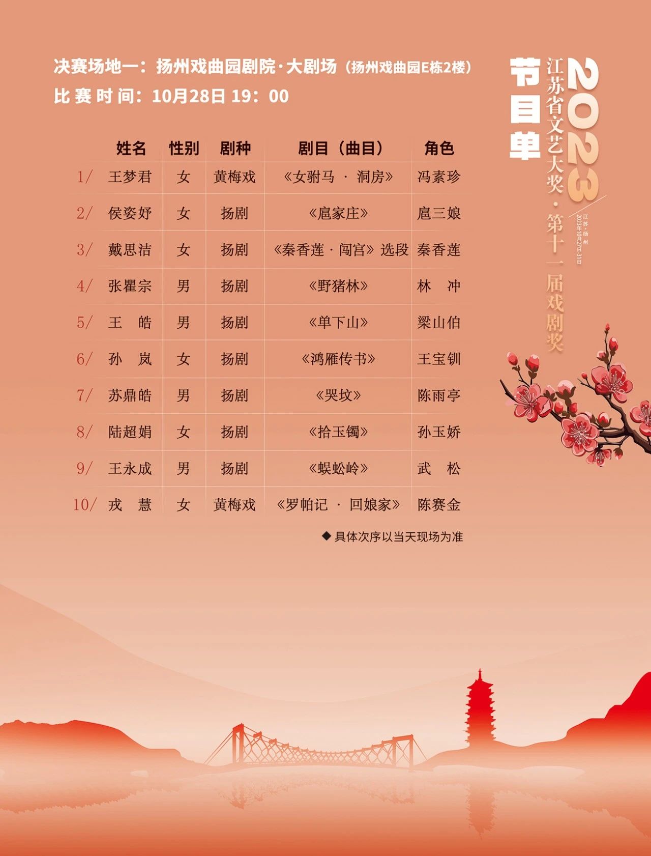 2023江苏省文艺大奖·第十一届戏剧奖（终评）在扬州戏曲园剧院开赛
